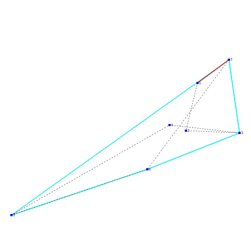 Flugauswertung